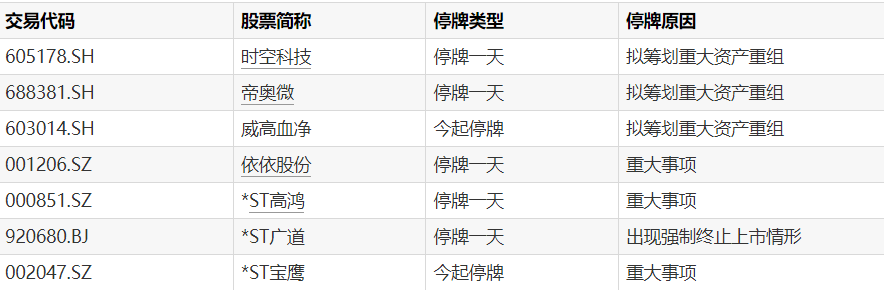 腾讯电竞财报亮眼，营收创新高